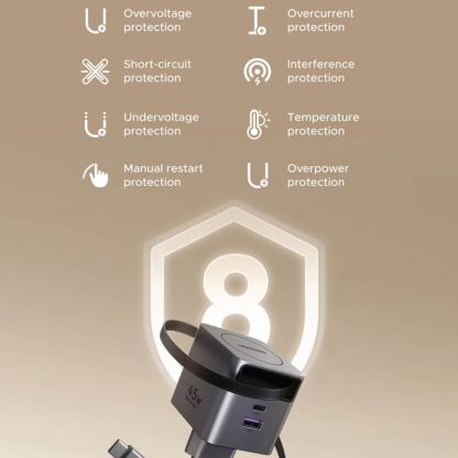 Захранване за ел. мрежа с вграден USB-C кабел и USB-A и USB-C изходи с технология за бързо зареждане - Ugreen X614 Nexode Pro Fast Wall Charger GaN 45W (тъмносив) 7