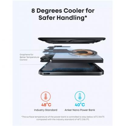 Преносима външна батерия с USB-C порт и безжично зареждане с MagSafe - Anker Qi2 Nano MagSafe Wireless Ultra Slim Power Bank 5000 mAh 15W (черен) 3