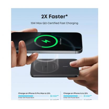 Преносима външна батерия с USB-C порт и безжично зареждане с MagSafe - Anker Qi2 Nano MagSafe Wireless Ultra Slim Power Bank 5000 mAh 15W (черен) 5