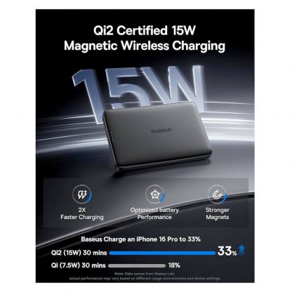 Ултратънка преносима външна батерия с USB-C изход и безжично зареждане с MagSafe - Baseus PicoGo AM41 Ultra Slim Qi2 Magnetic Wireless Charging Power Bank 10000 mAh 27W (черен) 5
