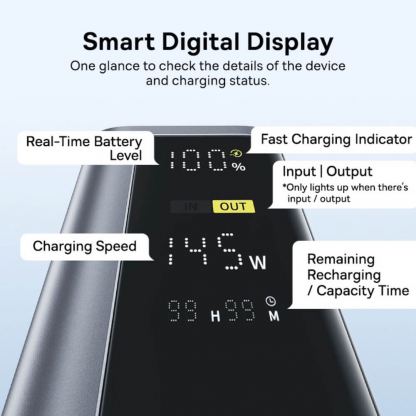 Външна батерия с 2xUSB-C и 2xUSB-A изходи и технология за бързо зареждане - Baseus EnerGeek GP12 Digital Display Fast Charging Power Bank 20800mAh 145W (тъмносив) 8