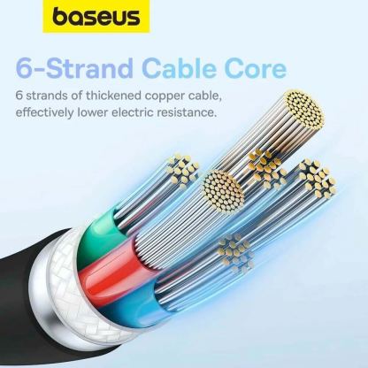 Здрав кабел за бързо зареждане за устройства с USB-C порт (120 см) - Baseus Superior Pudding Series USB-C to USB-C Cable PD 2.0 100W (P10355702111-B1) (черен) 7