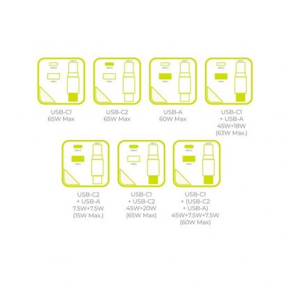 Захранване за ел. мрежа с USB-A и USB-C изходи и вграден USB-C кабел - Mobile Origin PW2 GaN Display Wall Charger 65W (черен) 10
