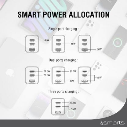Захранване за ел. мрежа с USB-A и 2xUSB-C изходи с технология за бързо зареждане - 4smarts GaN Wall Charger PDPlug Trio 45W (бял) 6