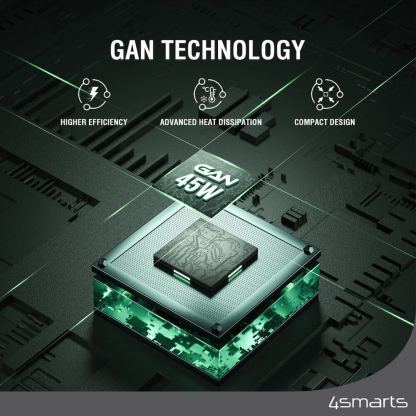 Захранване за ел. мрежа с USB-A и 2xUSB-C изходи с технология за бързо зареждане - 4smarts GaN Wall Charger PDPlug Trio 45W (бял) 7