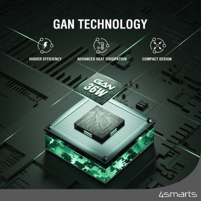 Захранване за ел. мрежа с 2xUSB-C PD изходи с технология за бързо зареждане (бял)  - 4smarts GaN 2C Wall Charger Dual USB-C 36W 7