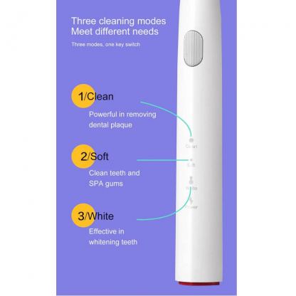 Електрическа четка за зъби - Xiaomi DR.BEI GY1 Sonic Toothbrush IPX7 (бял) 6