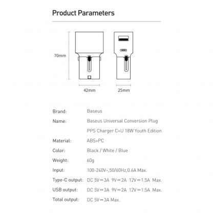 Захранване за ел. мрежа с USB-C и USB изходи и преходници за цял свят в едно устройство - Baseus Universal Conversion Plug Wall Charger (CCTY-02) (бял) 5
