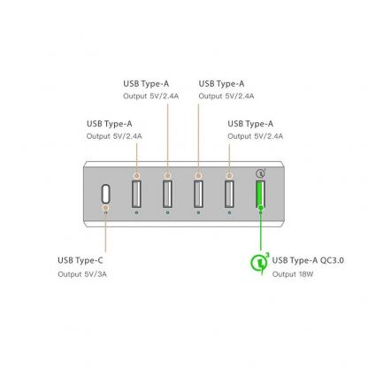 Захранване за ел. мрежа за лаптопи, смартфони и таблети с 5xUSB-A и 1xUSB-C изходи с технология за бързо зарежданe - Adam Elements Omnia PA601 Desktop Charging Station 81W (сребрист) 5