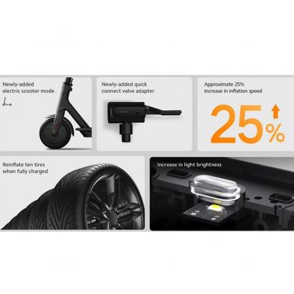 Компресор за автомобилни гуми с вградена 2000 mAh батерия - Xiaomi Mi Portable Air Pump 2 Compressor (черен) 12