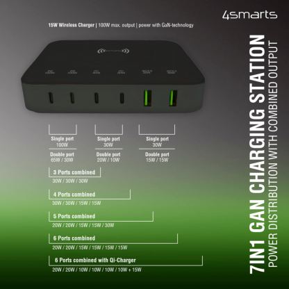 Захранване за ел. мрежа с 4xUSB-C PD изхода и 2xUSB изходa - 4Smarts 7in1 GaN PD Wireless Charging Station 100W (черен) 6