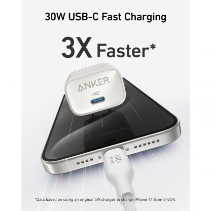 Захранване за ел. мрежа с USB-C порт и технология за бързо зареждане - Anker PowerPort Nano 4 Wall Charger 30W USB-C (бял) 2