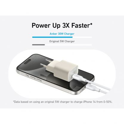 Захранване за ел. мрежа с USB-C порт и технология за бързо зареждане - Anker PowerPort Nano 4 Wall Charger 30W USB-C (бял) 3