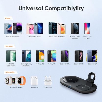 Тройна поставка (пад) за безжично зареждане за iPhone с Magsafe, Apple Watch, AirPods Pro и Qi съвместими мобилни устройства - Mcdodo 3-in-1 Wireless Charger 15W (черен) 8