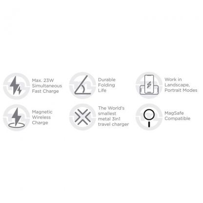 Тройна поставка (пад) за безжично зареждане за iPhone с MagSafe, Apple Watch, AirPods и Qi съвместими мобилни устройства - Mobile Origin TravelCharge Pro 3-in-1 Wireless Charger 23W (тъмносив) 6