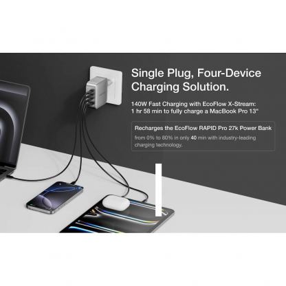 Захранване за ел. мрежа за лаптопи, смартфони и таблети с 3xUSB-C и 1xUSB-A изходи - EcoFlow Rapid Pro GaN Wall Charger 140W (тъмносив) 4