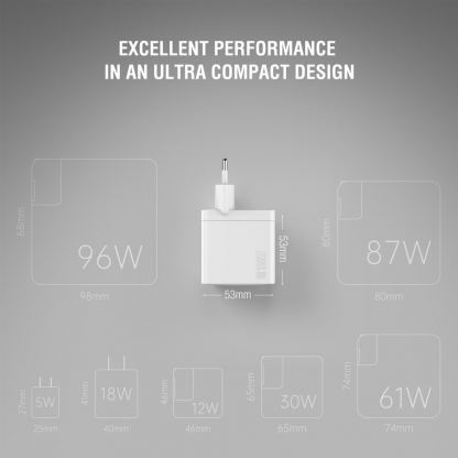 Захранване за ел. мрежа с USB-A и 2xUSB-C изходи с технология за бързо зареждане - 4smarts GaN Wall Charger Pocket 100W (бял) 6