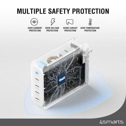 Захранване за ел. мрежа за лаптопи, смартфони и таблети с 4xUSB-C изходи с технология за бързо зареждане - 4Smarts GaN Charger Flex Pro 200W Travel Edition (бял) 9
