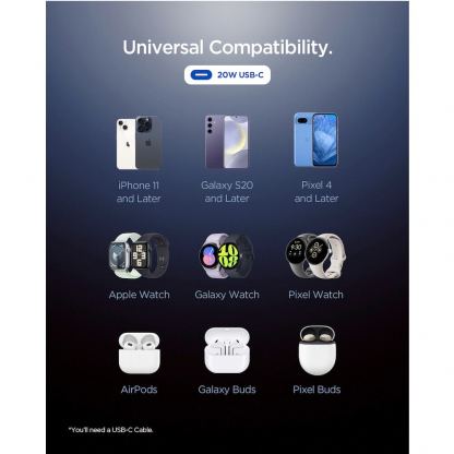 Захранване за ел. мрежа с USB-C изход с технология за бързо зареждане - Spigen Essential Wall Charger PD 20W (бял)  6