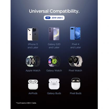 Захранване за ел. мрежа с USB-C изход с технология за бързо зареждане - Spigen Essential Wall Charger PD 20W (черен)  7