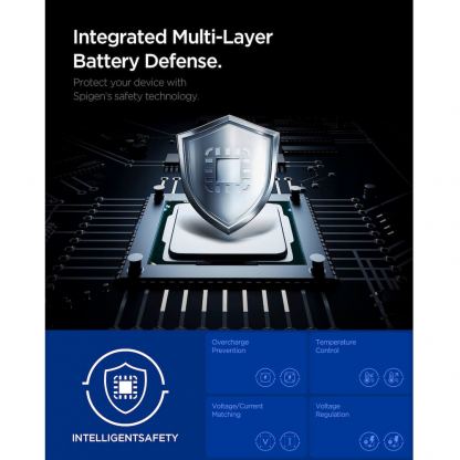 Захранване за ел. мрежа с 2xUSB-C PD изходи с технология за бързо зареждане (бял)  - Spigen ArcStation Essential Dual USB-C Wall Charger 47W (white) 8