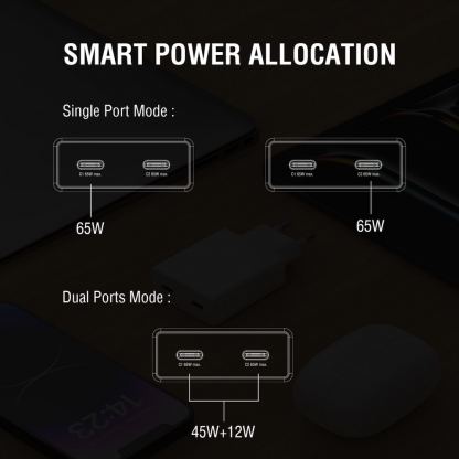 Захранване за ел. мрежа за мобилни устройства с 2xUSB-C изходи и с технология за бързо зареждане - 4smarts GaN PDPlug Slim Duos 2C Wall Charger 65W (бял) 11