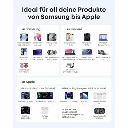 Захранване за ел. мрежа за USB-C порт с технология за бързо зареждане - Anker Nano 45W USB-C Wall Charger (черен) 3