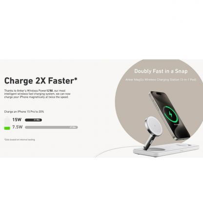 Преносима тройна поставка (пад) за безжично зареждане за iPhone с MagSafe, Apple Watch, AirPods и Qi съвместими мобилни устройства - Anker MagGo 3-in-1 MagSafe Qi2 15W Ultra Fast (бял) 9