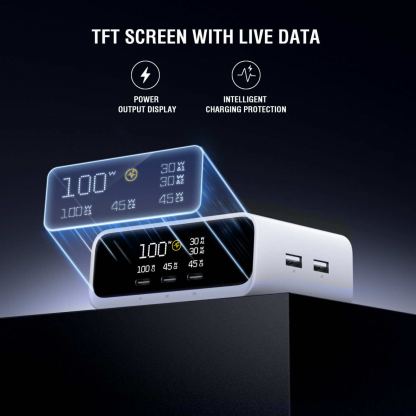 Захранване за ел. мрежа за лаптопи, смартфони и таблети с 2xUSB-A и 3xUSB-C изходи с технология за бързо зареждане - 4smarts Desk Charger GaN Screen 100W (бял) 7