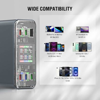 Захранване за ел. мрежа за лаптопи, смартфони и таблети с 1xUSB-A и 5xUSB-C изходи с технология за бързо зареждане - 4Smarts Desk Charger Lucid GaN DIY 360W 6