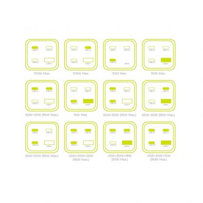 Захранване за ел. мрежа за лаптопи, смартфони и таблети с USB и 3xUSB-C изходи с технология за бързо зареждане - Mobile Origin PW18 GaN Compact MultiHub Wall Charger Wall 100W (бял) 18