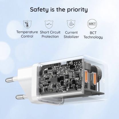 Захранване за ел. мрежа с 2xUSB-C изходи с технология за бързо зареждане - Baseus GaN5 Pro Fast Wall Charger Dual USB-C 40W (бял) 8