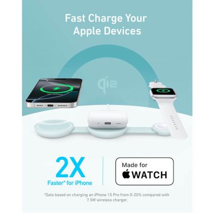 Преносима тройна поставка (пад) за безжично зареждане за iPhone с MagSafe, Apple Watch, AirPods и Qi съвместими мобилни устройства - Anker MagGo 3-in-1 MagSafe Qi2 Foldable Pad (зелен) 4