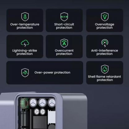 Захранване за ел. мрежа с USB-C изход с технология за бързо зареждане (тъмносив)  - Ugreen Nexode Air 30W GaN Fast Wall Charger 4