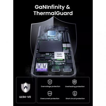 Захранване за ел. мрежа за лаптопи, смартфони и таблети с USB-A и 2xUSB-C изходи с технология за бързо зареждане - Ugreen Nexode Pro GaN Fast Wall Charger 65W PD (тъмносив) 3