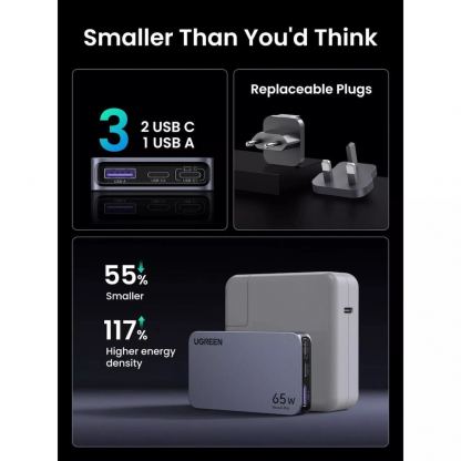 Захранване за ел. мрежа за лаптопи, смартфони и таблети с USB-A и 2xUSB-C изходи с технология за бързо зареждане - Ugreen Nexode Pro GaN Fast Wall Charger 65W PD (тъмносив) 8