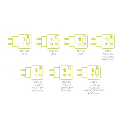 Захранване за ел. мрежа с USB-A и USB-C изходи и вграден USB-C кабел - Mobile Origin PW3 GaN TFT Display Wall Charger 65W (черен) 12