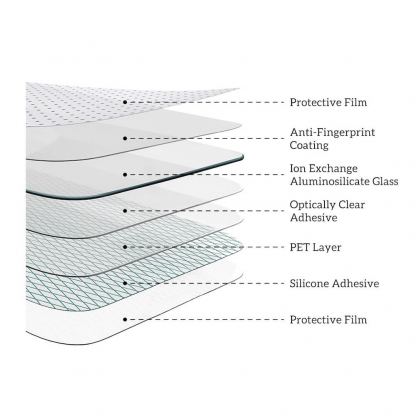 Стъклено защитно покритие за дисплея за iPhone 17 Pro, iPhone 17 - Nomad ProShield Tempered Glass Screen Protector (прозрачен) 5