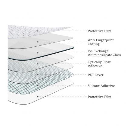 Стъклено защитно покритие за дисплея за iPhone 17 Pro Max - Nomad ProShield Tempered Glass Screen Protector (прозрачен) 6