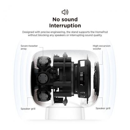 Elago HomePod Silicone Stand - силиконова поставка за Apple HomePod (бяла) 4