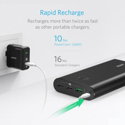 Anker PowerCore+ 26800 mAh Qualcomm Quick Charge 3.0 - преносима външна батерия с 3 USB изхода и технология за бързо зареждане (черен) 4