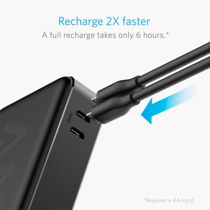 Anker PowerCore Elite 20000 mAh Power Bank с PowerIQ - преносима външна батерия с 3 USB изхода за зареждане и 2 microUSB входа за презареждане (черен) 2