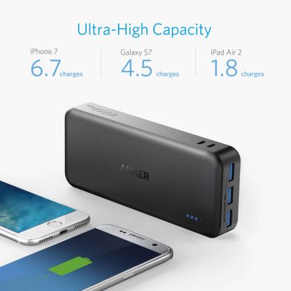 Anker PowerCore Elite 20000 mAh Power Bank с PowerIQ - преносима външна батерия с 3 USB изхода за зареждане и 2 microUSB входа за презареждане (черен) 4