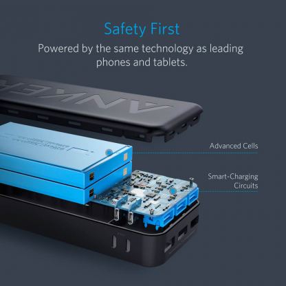 Anker PowerCore Elite 20000 mAh Power Bank с PowerIQ - преносима външна батерия с 3 USB изхода за зареждане и 2 microUSB входа за презареждане (черен) 6