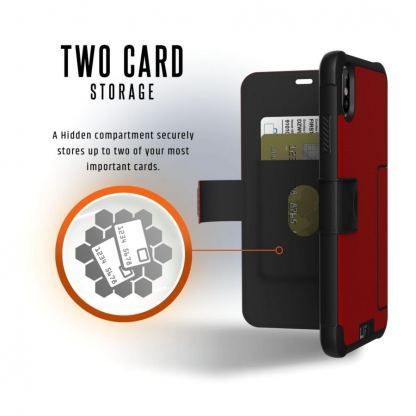 Urban Armor Gear Metropolis - удароустойчив хибриден кейс тип портфейл за iPhone Xs Max (червен) 3