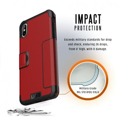 Urban Armor Gear Metropolis - удароустойчив хибриден кейс тип портфейл за iPhone Xs Max (червен) 4