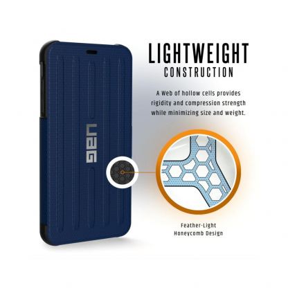 Urban Armor Gear Metropolis - удароустойчив хибриден кейс тип портфейл за iPhone Xs Max (син) 8