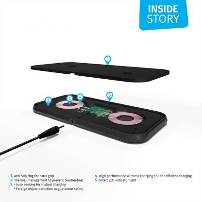 Zens Dual Wireless Charger Stand 10W with Power Supply ZEDC04B - двойна станция за безжично зареждане на Qi съвместими устройства (черен) 6