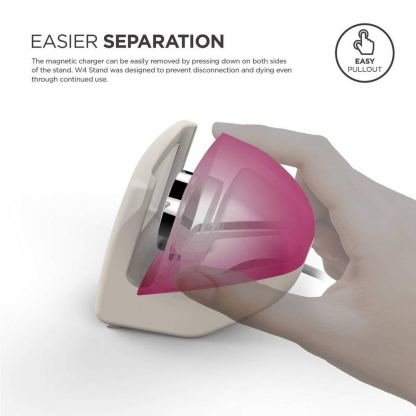 Elago W4 Watch Stand - силиконова винтидж поставка в стила на Apple iMac (1998) за Apple Watch (розова) 7