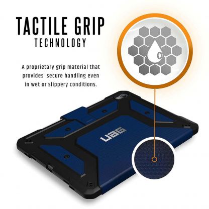 Urban Armor Gear Metropolis Folio Case - удароустойчив хибриден кейс от най-висок клас за iPad Pro 12.9 (2018) (тъмносин) 5